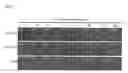 Fig. 08 - Methods and compositions associated with administration of an extract of 