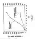 Fig. 53 - Biocompatible poly-beta-1-4-N-acetylglucosamine