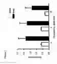 Fig. 08 - CB-1 modulating compounds and their use