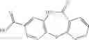 Fig. 34 - CB-1 modulating compounds and their use