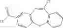 Fig. 35 - CB-1 modulating compounds and their use