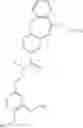 Fig. 746 - CB-1 modulating compounds and their use