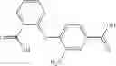 Fig. 76 - CB-1 modulating compounds and their use