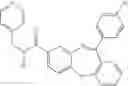Fig. 876 - CB-1 modulating compounds and their use