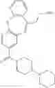Fig. 877 - CB-1 modulating compounds and their use