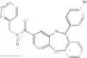 Fig. 902 - CB-1 modulating compounds and their use
