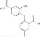 Fig. 97 - CB-1 modulating compounds and their use