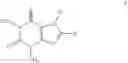 Fig. 02 - Methods for the synthesis of unsymmetrical cycloalkyl substituted xanthines