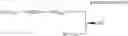 Fig. 08 - Glycero-compound having triple bond and membrane material containing the same