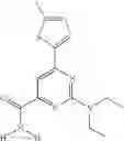 Fig. 30 - Modulators of ATP-binding cassette transporters