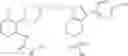 Fig. 42 - Method for treating allergies using substituted pyrazoles
