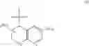 Fig. 71 - P2Xreceptor antagonists and methods of use