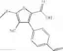 Fig. 241 - Thiophene and furan compounds