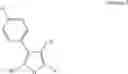 Fig. 304 - Thiophene and furan compounds