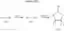 Fig. 62 - Thiophene and furan compounds