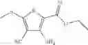 Fig. 95 - Thiophene and furan compounds