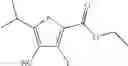 Fig. 99 - Thiophene and furan compounds