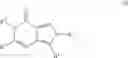 Fig. 77 - Cannabinoid receptor ligands and uses thereof