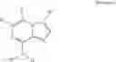 Fig. 02 - Methods for inhibiting protein kinases