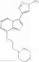 Fig. 131 - Methods for inhibiting protein kinases