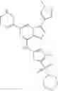 Fig. 732 - Methods for inhibiting protein kinases