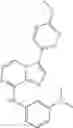 Fig. 962 - Methods for inhibiting protein kinases