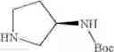 Fig. 982 - Methods for inhibiting protein kinases