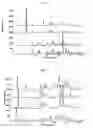 Fig. 02 - Oral administration of N-(2-chloro-6-methylphenyl)-2-[[6-[4-(2-hydroxyethyl)-1-piperazinyl]-2-methyl-4-pyrimidinyl]amino]-1,3-thiazole-5-carboxamide and salts thereof