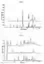 Fig. 07 - Oral administration of N-(2-chloro-6-methylphenyl)-2-[[6-[4-(2-hydroxyethyl)-1-piperazinyl]-2-methyl-4-pyrimidinyl]amino]-1,3-thiazole-5-carboxamide and salts thereof