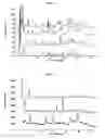 Fig. 08 - Oral administration of N-(2-chloro-6-methylphenyl)-2-[[6-[4-(2-hydroxyethyl)-1-piperazinyl]-2-methyl-4-pyrimidinyl]amino]-1,3-thiazole-5-carboxamide and salts thereof