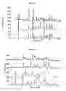 Fig. 11 - Oral administration of N-(2-chloro-6-methylphenyl)-2-[[6-[4-(2-hydroxyethyl)-1-piperazinyl]-2-methyl-4-pyrimidinyl]amino]-1,3-thiazole-5-carboxamide and salts thereof