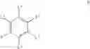 Fig. 41 - 2-substituted pyrimidines