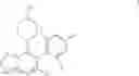 Fig. 02 - Fungicidal mixtures