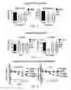 Fig. 02 - Purine formulations and methods for managing disorders
