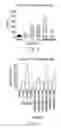 Fig. 04 - Purine formulations and methods for managing disorders