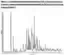 Fig. 03 - Polymorphic forms of a known antihyperlipemic agent