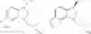 Fig. 12 - Condensed indoline derivatives and their use as 5-HT, in particular 5-HT, receptor ligands