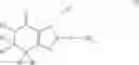 Fig. 02 - Novel condensed imidazole derivative