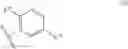Fig. 08 - Novel condensed imidazole derivative