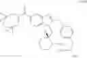 Fig. 40 - Compounds