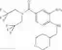 Fig. 54 - Compounds