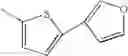 Fig. 24 - 4-substituted imidazoles