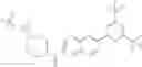 Fig. 104 - Benzene compounds