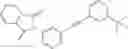 Fig. 181 - Benzene compounds
