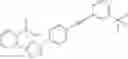 Fig. 192 - Benzene compounds