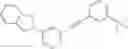 Fig. 222 - Benzene compounds