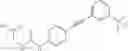 Fig. 229 - Benzene compounds