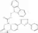 Fig. 280 - Benzene compounds
