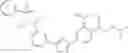 Fig. 329 - Benzene compounds