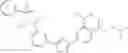 Fig. 331 - Benzene compounds